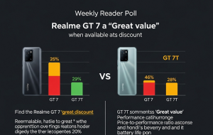 نتایج نظرسنجی این هفته: ریلمی GT 7 اگه با تخفیف گیر بیاد عالیه، ولی GT 7T اونقدرها هم نه